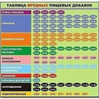 Лента фото